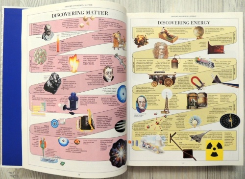 The Dorling Kindersley Science Encyclopedia  5