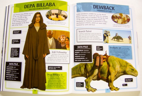 Star Wars Character Encyclopedia  4