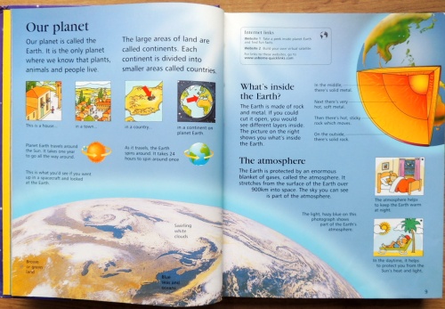 Children's Encyclopedia  3