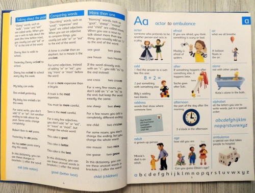The Usborne Picture Dictionary фото 4